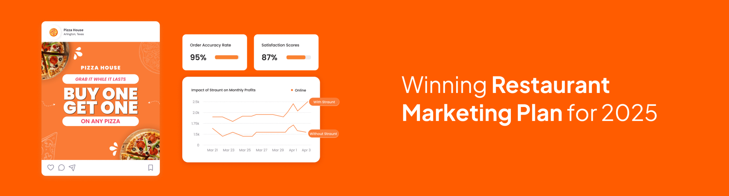 Restaurant-Marketing-Plan Restaurant-Marketing-Plan